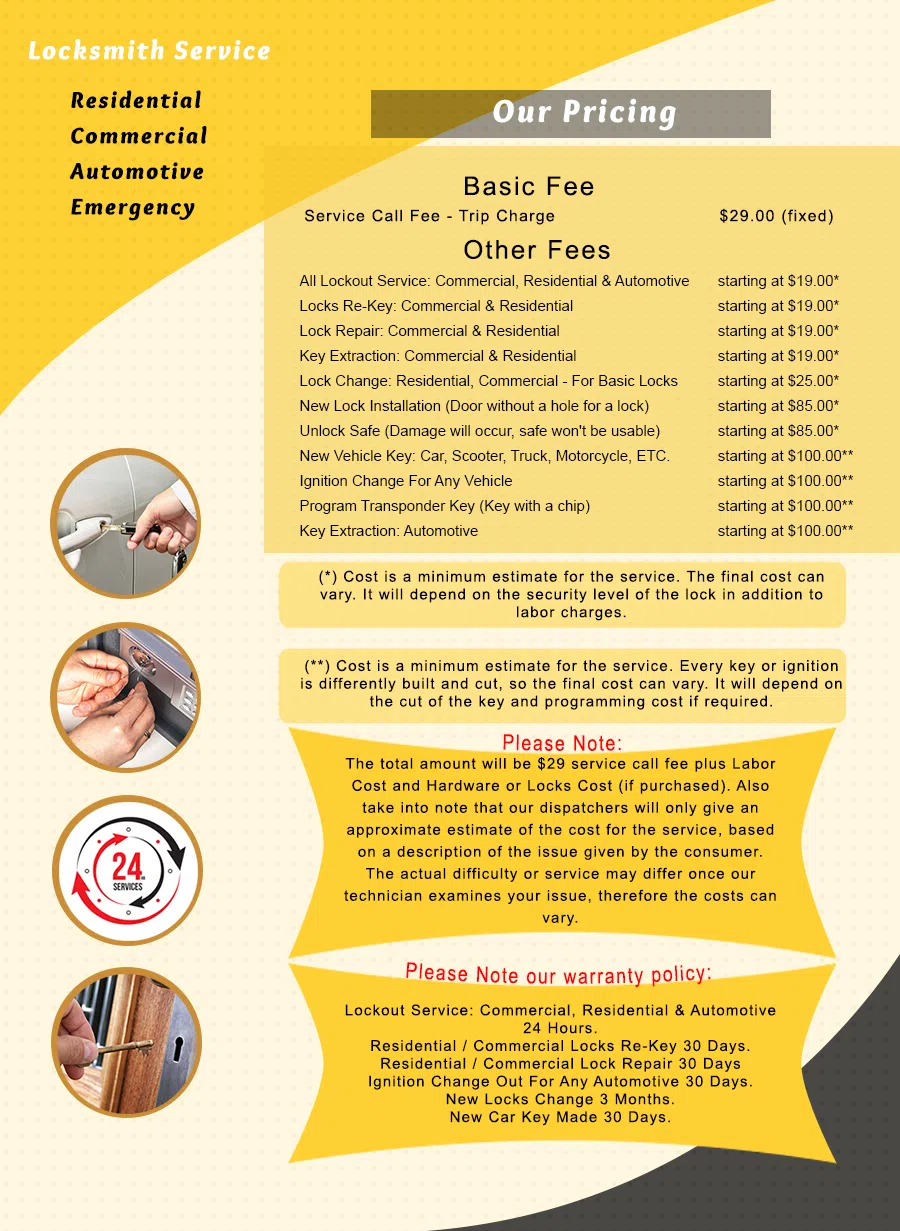 Exclusive Locksmith Service Milpitas, CA 408-484-3864